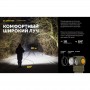 Налобный фонарь Armytek Wizard v4 С2 Pro XHP50.2 Magnet USB