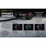 Налобный фонарь Armytek Wizard v4 C2 WG Magnet USB, Белый-зелёный свет